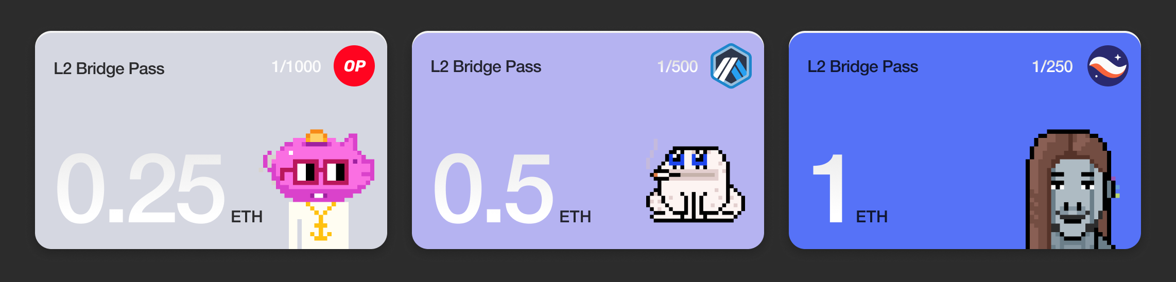 What Bridge Passes could look like on Optimism, Arbitrum, and StarkNet using CC0 art from popular PFP projects.
